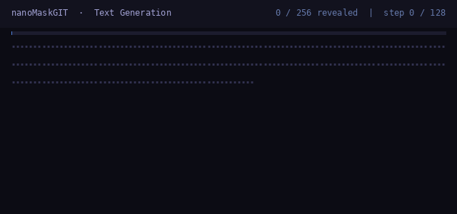 nanoMaskGIT iteratively unmasking a TinyStories text sequence